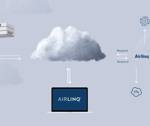 Transformatieradicaal